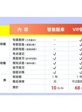 2027年社会工作者vip题库