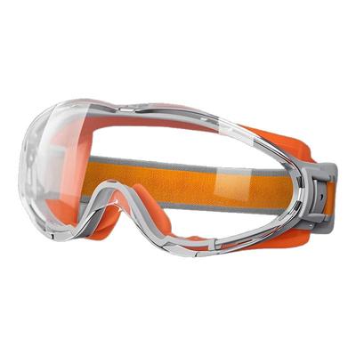 100%⭐德国品质护目镜-专业防护