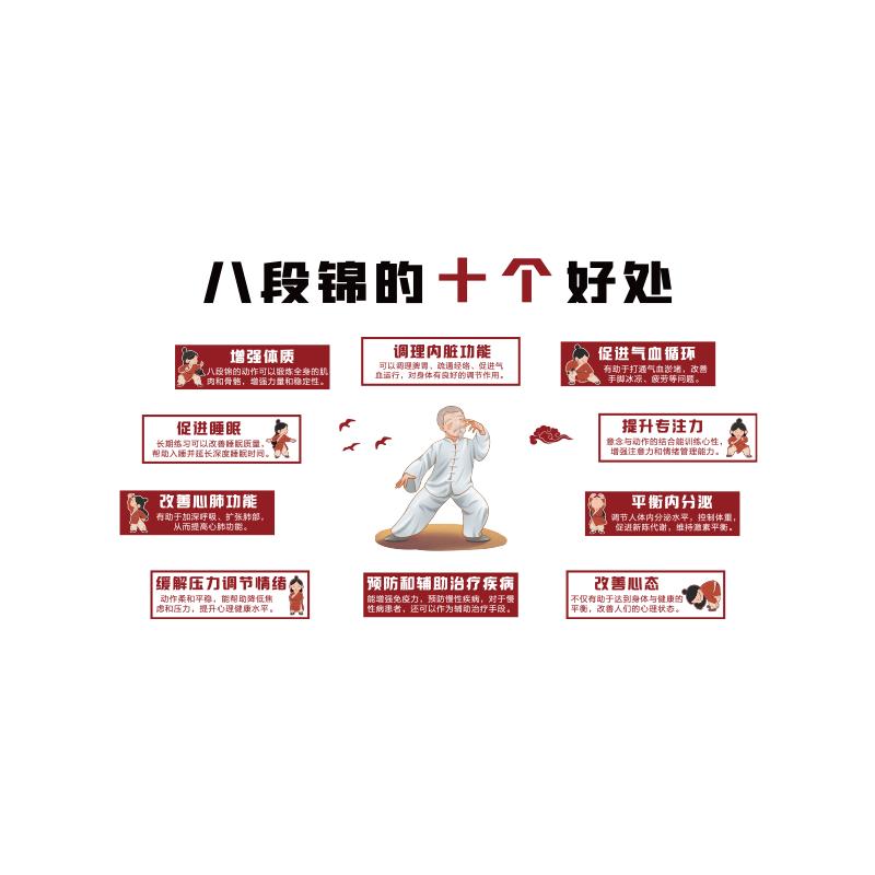 八段锦挂图文创化墙面装饰贴画中医馆养生店形象氛围布置宣传海报