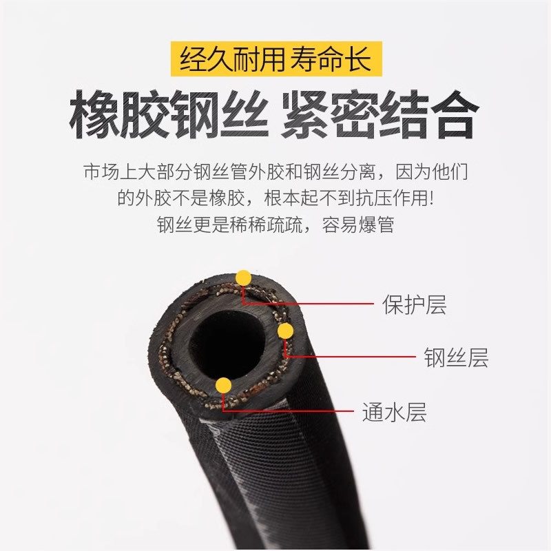 超高压洗车机280/380水管清洗机橡胶钢丝管黑猫360/380洗车防爆管