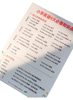 整个英语语法体系汇总英语语法顺口完型填空答题规律大全学习卡片初中小学生英语知识重点难点必备背诵训练