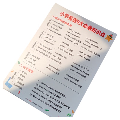 整个英语语法体系汇总英语语法顺口完型填空答题规律大全学习卡片初中小学生英语知识重点难点必备背诵训练