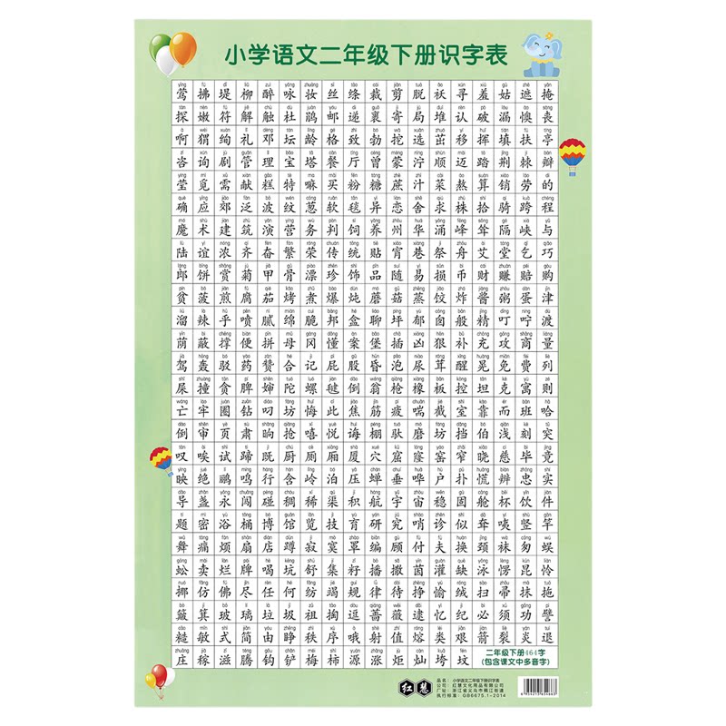 儿童识字挂图幼儿早教认字墙贴