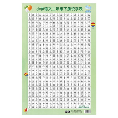 儿童识字挂图幼儿早教认字墙贴