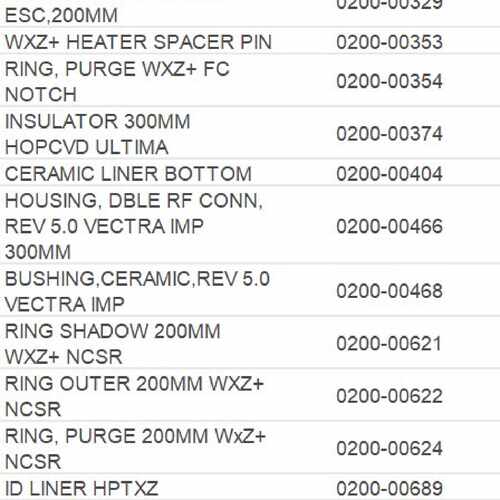 AMAT Parts List—议价