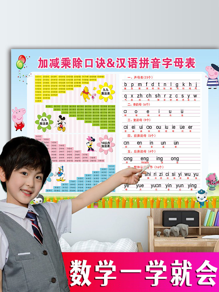 乘法口诀表和拼音表口决表加减乘除小儿拼音表声母韵母表墙贴无