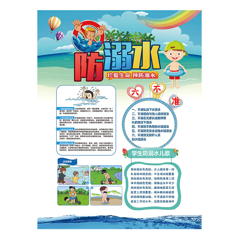 幼儿园消防食品交通安全教育知识图片儿童防弱水宣传栏海报画标语