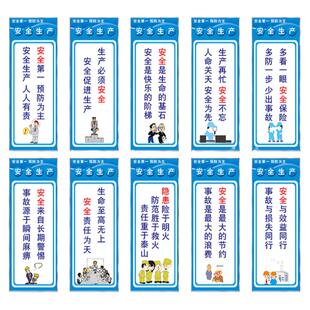 车间安全标语墙贴生产警示标识牌工厂品质励志宣传现场管理5S6S7S