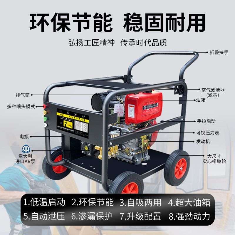 柴油汽油高压洗车机大功率清洗机商用工业级水枪下水道管道疏通机