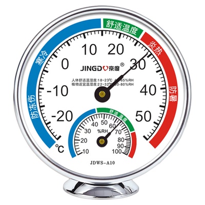 高精度室内家用温湿度计婴儿房实验室药店大棚仓库工业精准温度表
