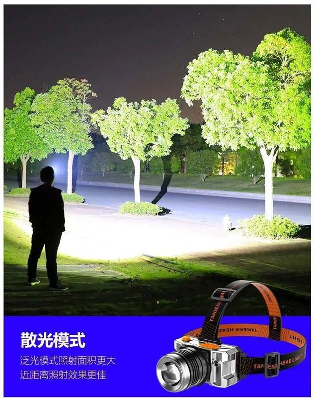 T18ALED强光头戴头灯伸缩变焦夜钓外感应强光用户家远射头灯夜骑