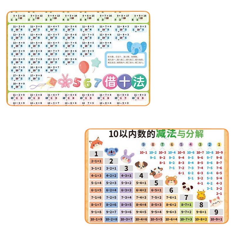 幼小衔接九张挂图语数英通用