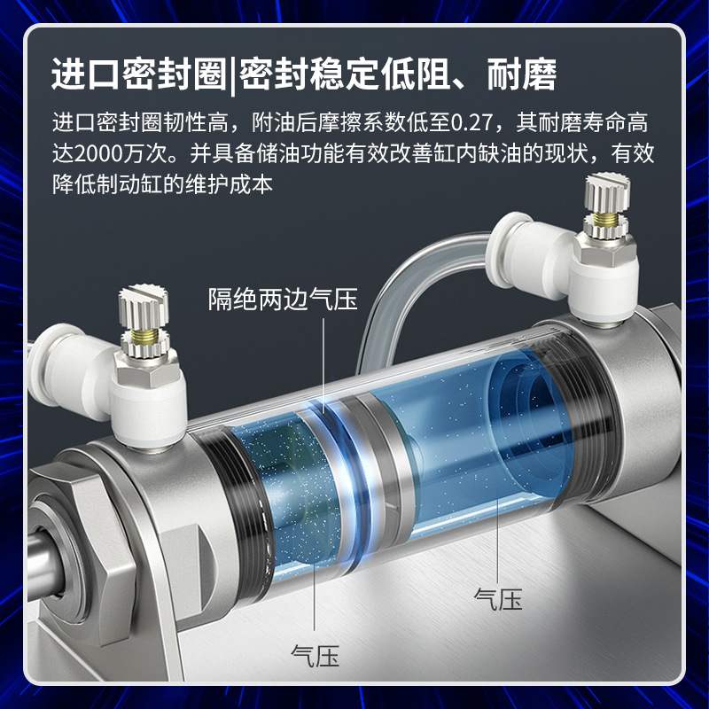 小型气动不锈钢迷你气缸MA16/20/25/32/40-25SX50*75X100X150S-CA