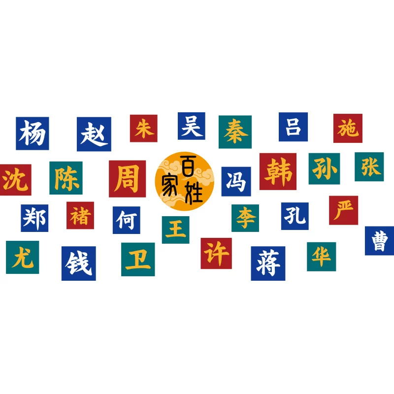百家姓墙贴幼儿园楼梯墙面装饰