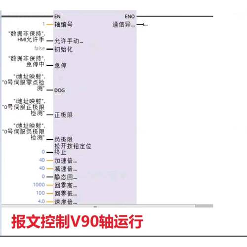 〔议价-可维修〕1200 总线控制V90伺服程序模板 二手均有货