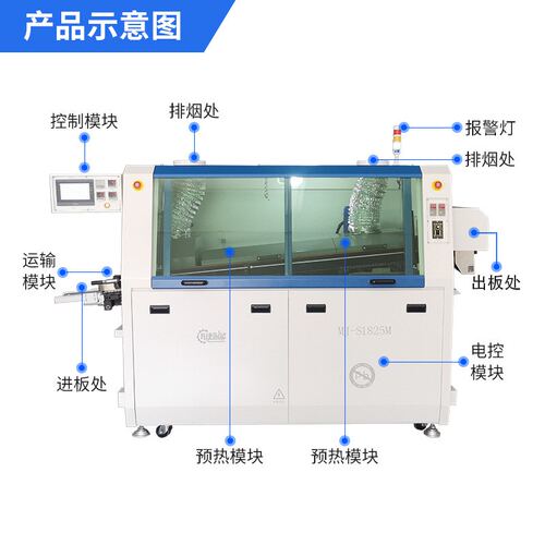小型 波峰焊锡机 电源行业节能 双波峰焊 厂家直供 现货
