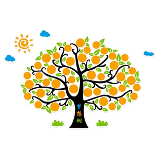 梦想树许愿心愿墙鼓励班级文化墙布置成长神器背景板教室装饰墙贴