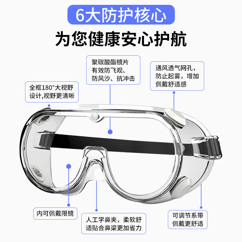 护目镜防灰尘防风花粉不起雾高清电动车骑行挡风专用防护可戴眼镜