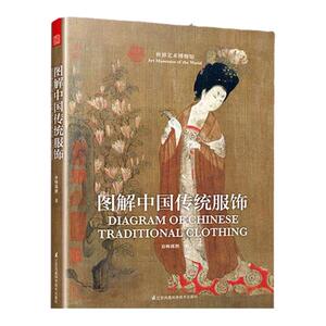 图解中国传统服饰春梅狐狸