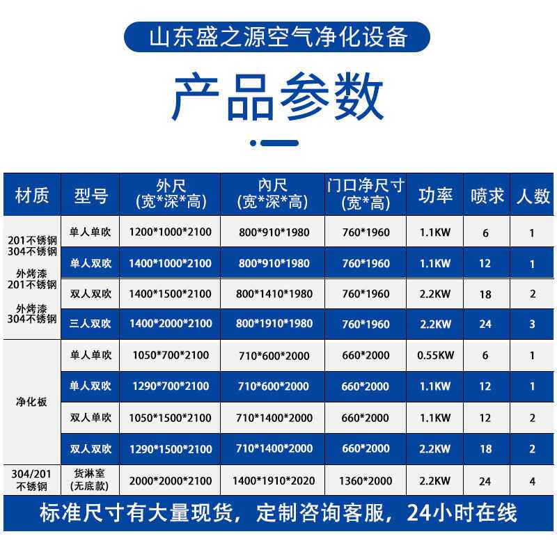 彩钢板风淋室单人食品厂车间用自动除尘净化风淋门感应洁净风淋房