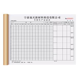 【车间生产记录表】小作坊产品加工统计账本工厂原材料采购领用单