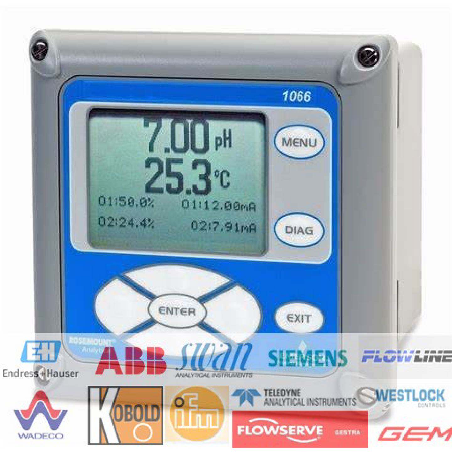 议价美国 罗斯蒙特 PH分析仪 二次表 1066-P-HT-60 原装进口