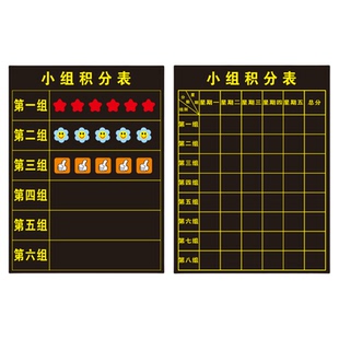 磁性小组积分表黑板贴墙贴课堂比赛竞赛评分表磁贴班级管理学生个人竞赛激励评比栏可移除磁力贴软磁铁贴教具