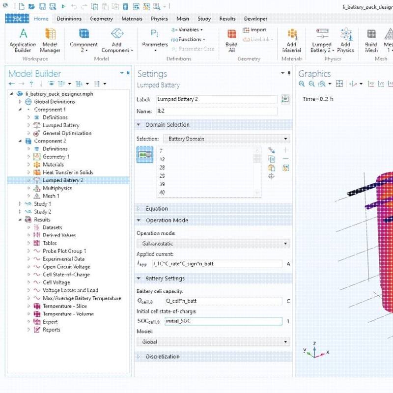有限元仿真 comsol Ansys仿真分析教程建模辅导设计光电学电磁