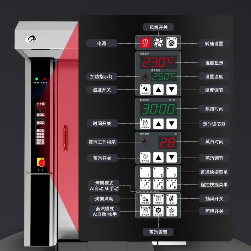 微电脑面板32盘热风旋转炉 6种智能记忆菜单分3段烘烤 智能烘烤箱
