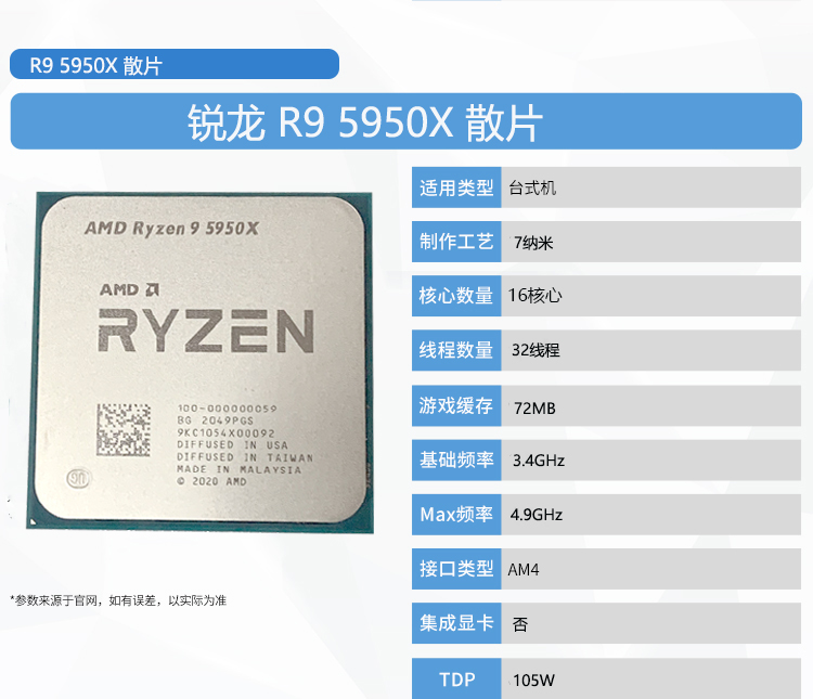 全新 R9 5950x cpu r7 5800x r9 5900x r5 5600x主板cpu套装-封面