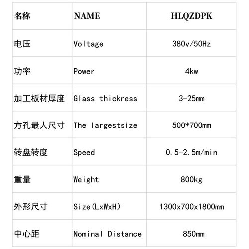 全自动大理石英石花岗岩人造石岩板台面盆孔磨边机小型台式抛光机