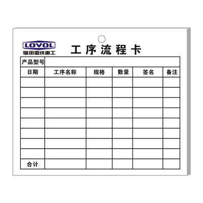 【工序流转卡】可定制免费设计