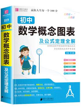 新版初中数学概念图表