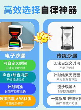 防摔电子沙漏计时器可调节时间管理摆件翻转儿童刷牙3分钟定时器
