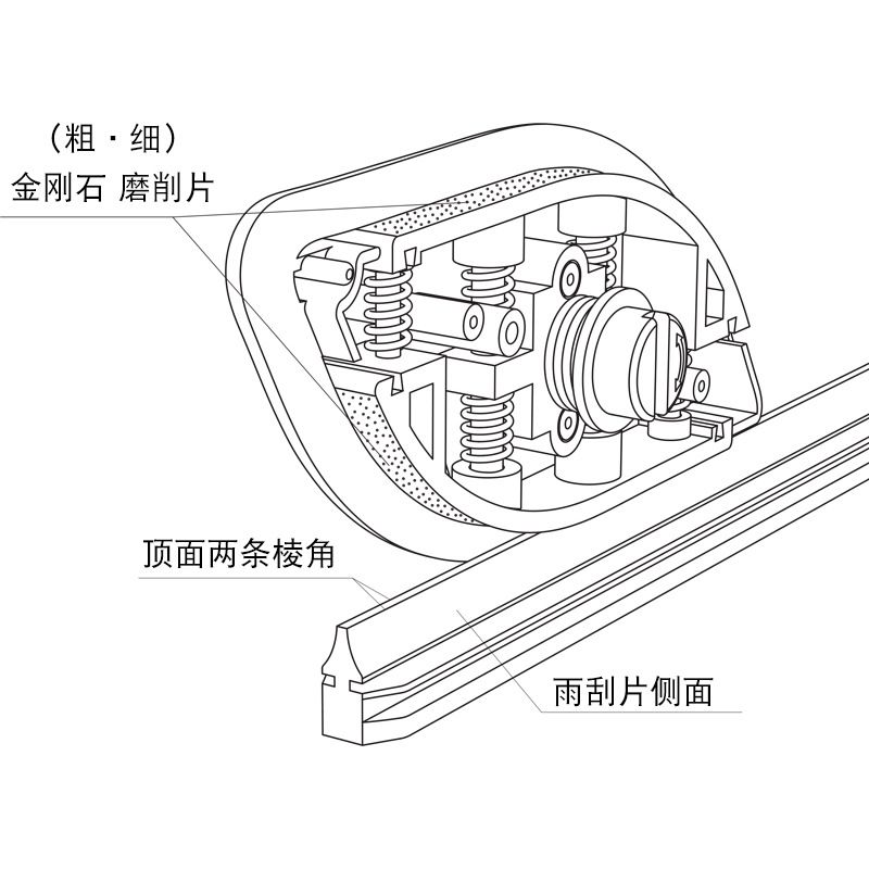 汽车雨刮修复器无骨通用胶条雨汽车雨刮器片工具通用修复器刷修复