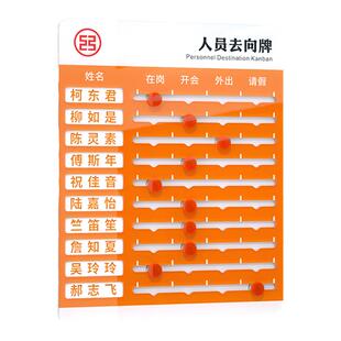 人员去向牌定做可更换办公室门牌工位员工状态指示铭牌职位办公桌岗位信息工作在岗姓名座位人防告知科室定制