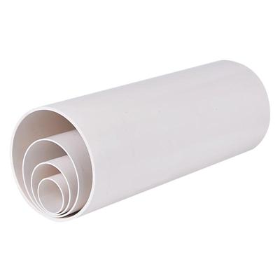 PVC排水管配件|387人收藏