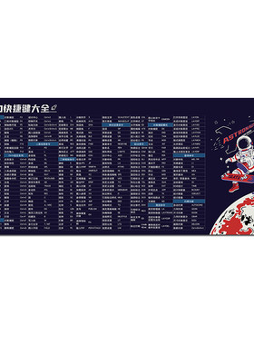 cad命令快捷键大全办公桌鼠标垫
