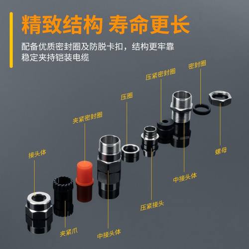 304不锈钢防爆电缆夹紧密封接头兰格铠装丝内外填料函密封头双