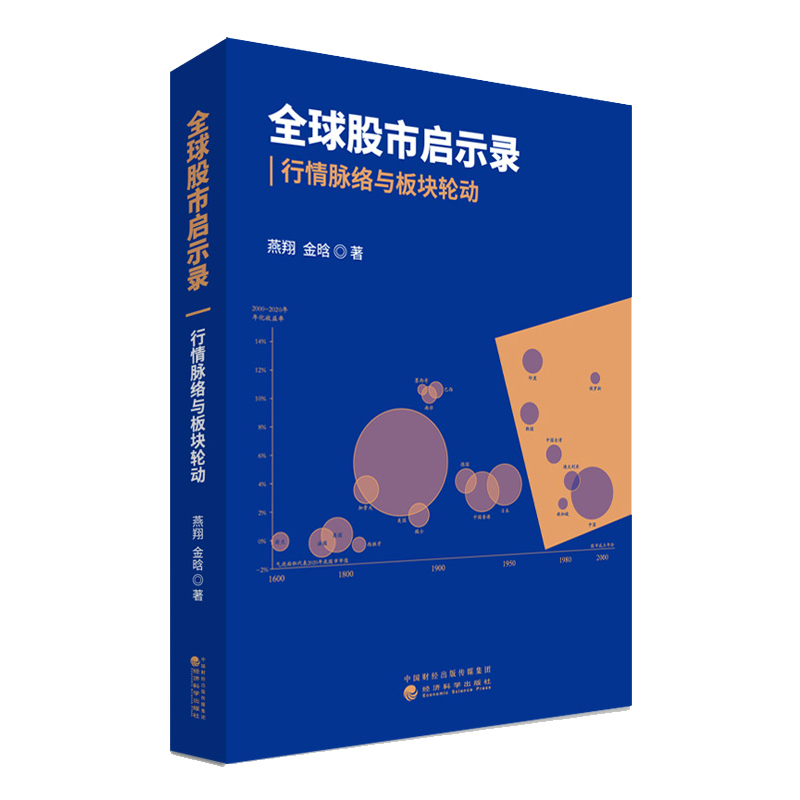 全球股市启示录：行情脉络与板块轮动  燕翔 金晗 消费科技周期金融医疗保健 股票市场股市行情趋势分析 金融投资理财股票书籍炒股