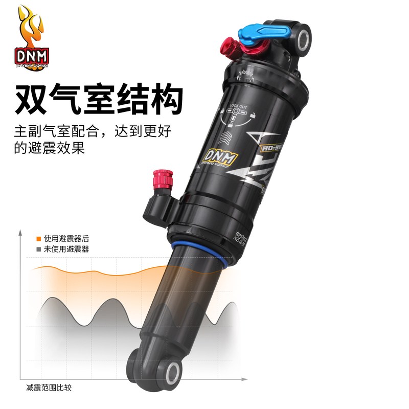 DNM 气压避震器山地自行车软尾速降越野减震器165/190/200MM后胆