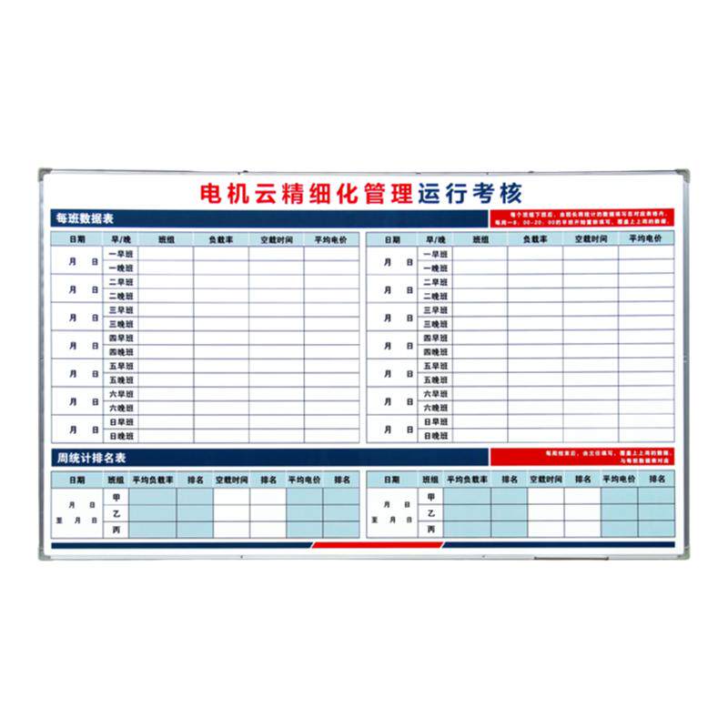 挂式白板业绩龙虎榜墙贴新品白板磁挂式可擦硬办公白板车间生产管理5S看板业绩榜通知公告尺寸和内容可以定制