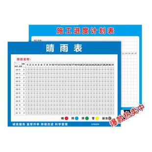 工地施工晴雨表进度表通用八大员岗位职责建筑工程施工天气贴纸办公室挂图海报定制