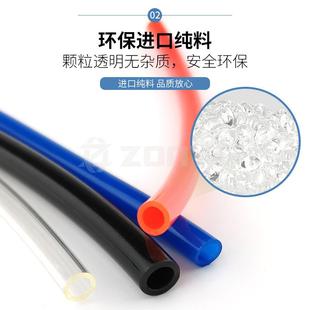 5软管8mm空压机风管4 1614 2.5 6.5 气动PU气管进口8