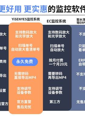 退货拆包监控录制视频防调包取证usb电脑电商举证打包发货摄像头