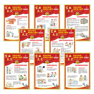 风险识别及消防安全能力建设四个能力建设消防安全检查标识消防宣传挂画消防安全检查制度广告牌KT板上墙定制