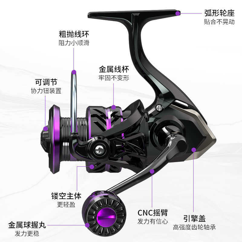 池刃全金属渔轮 纺车轮 渔线轮鱼线轮海竿轮锚鱼轮远投轮鱼轮