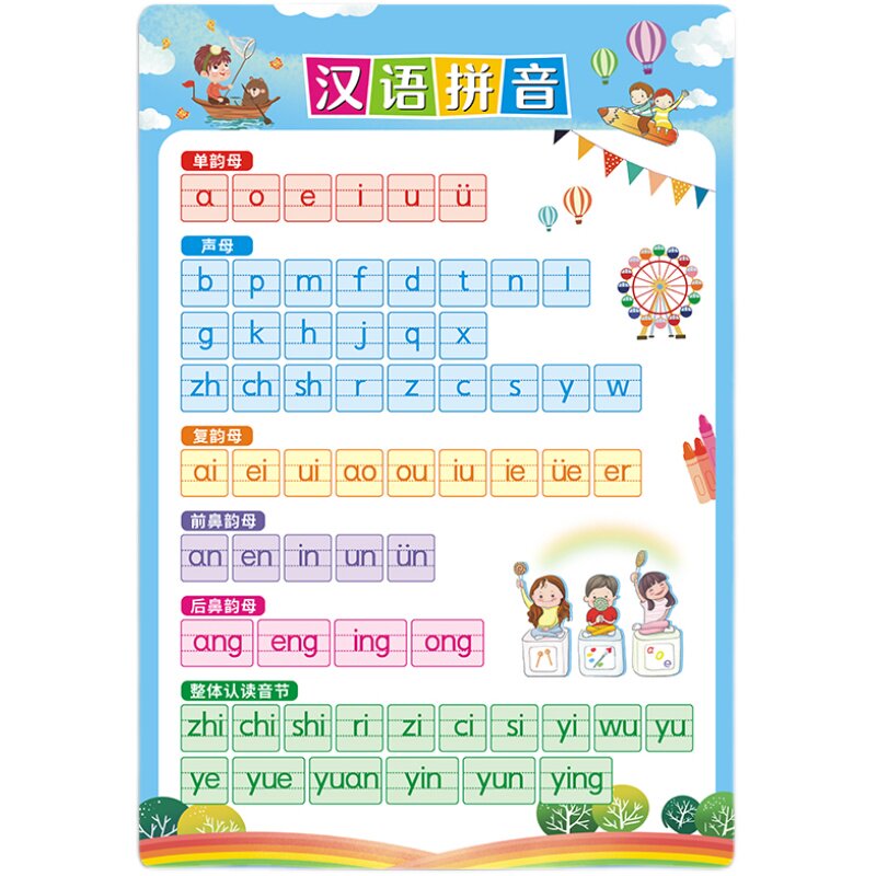 学前幼儿一年级汉语拼音挂图早教启蒙儿童小学生拼音音节学习挂图