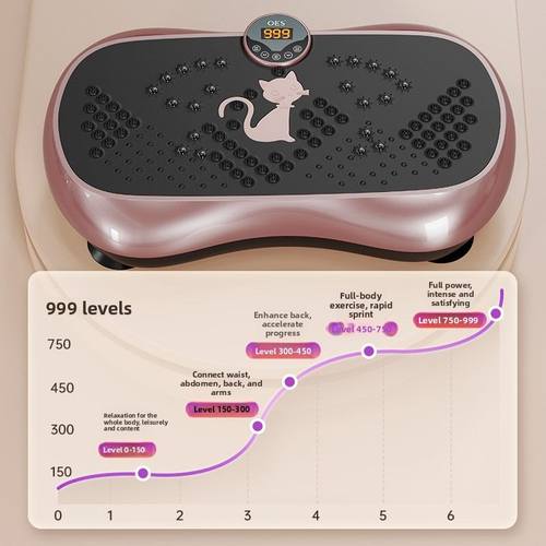 OES甩脂机律动机懒人运动健身器材抖抖减小腹减脂肪赘肉燃脂神器