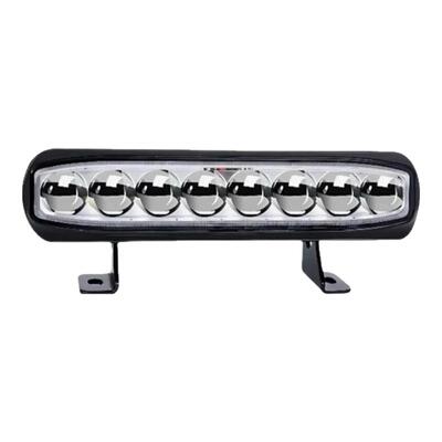 SR8八透镜大范围照明铺路LED射灯